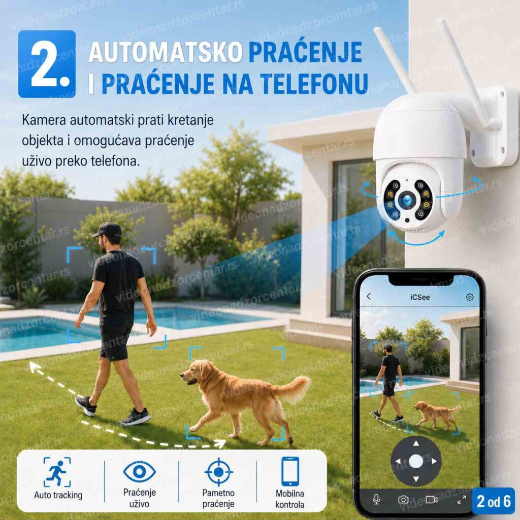 Rotirajuća WiFi Kamera – A8 iCSee
