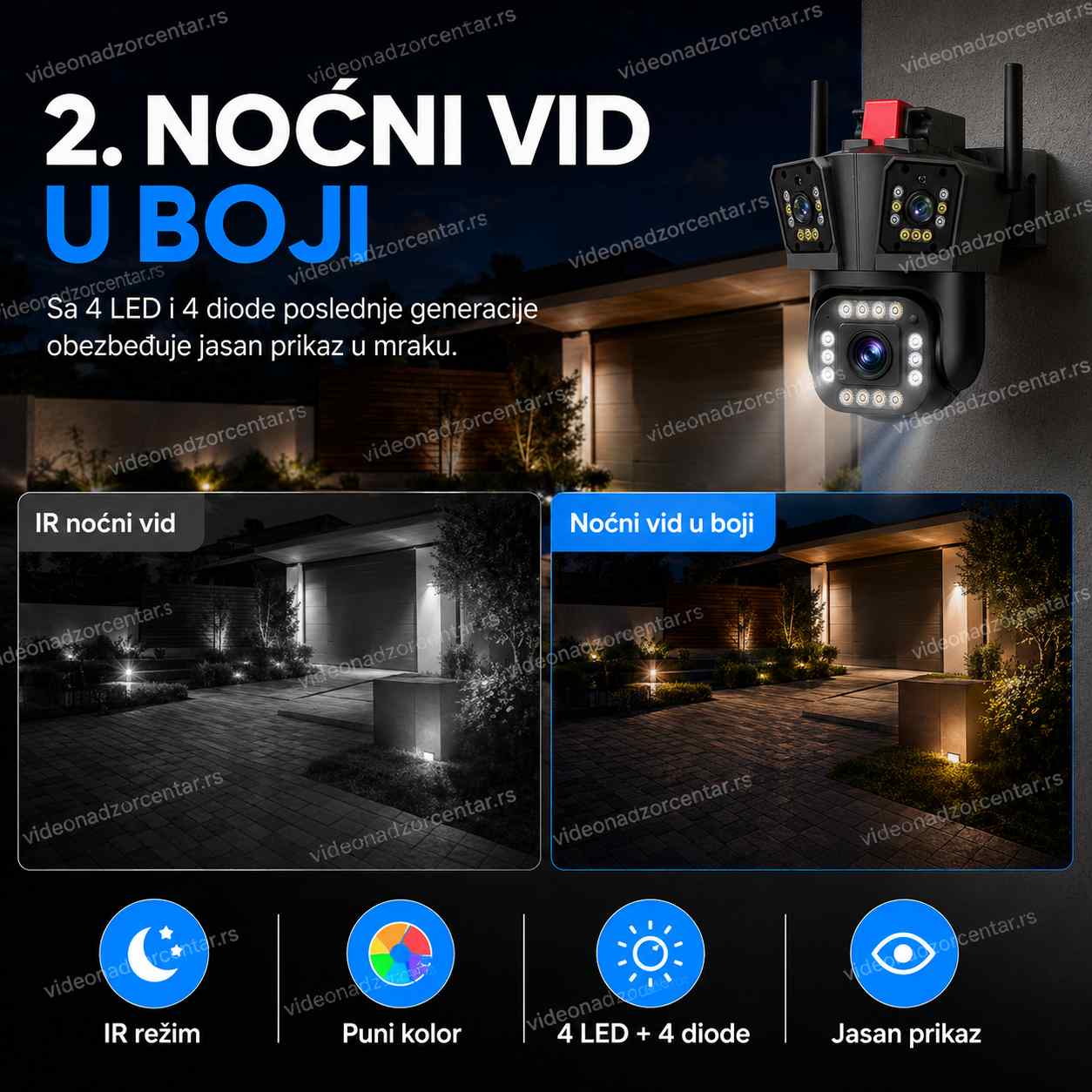 Rotirajuća Wi - Fi Kamera WQQ - PW2