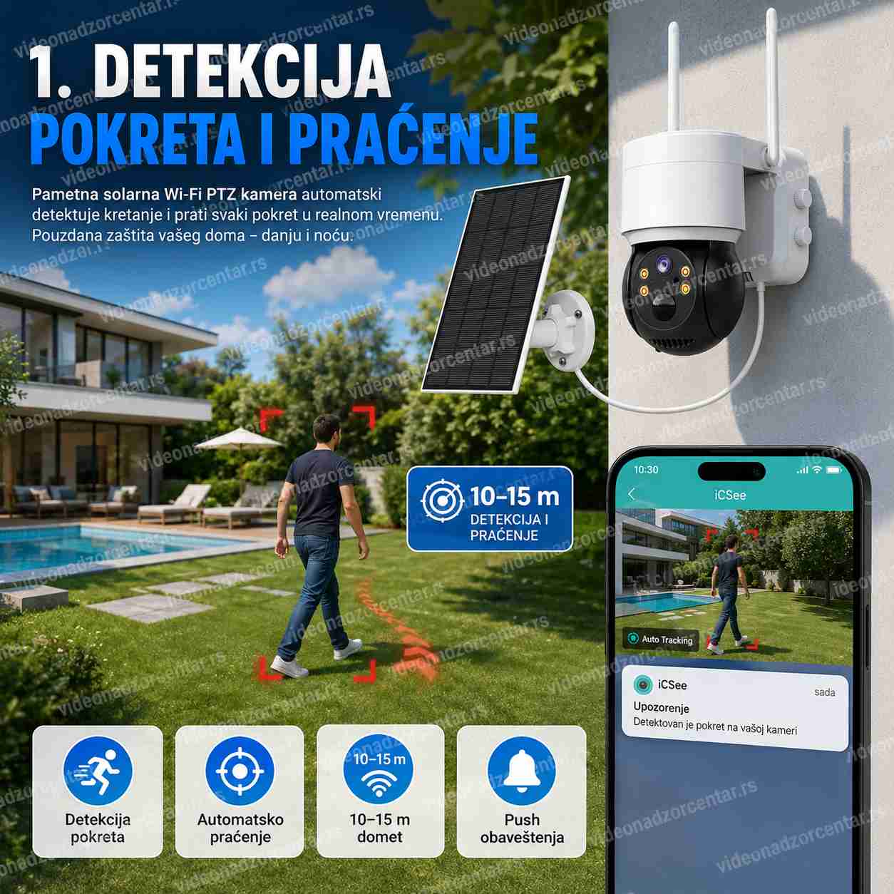 Solarna Rotirajuća Wi - Fi Kamera- Q6 iCSee