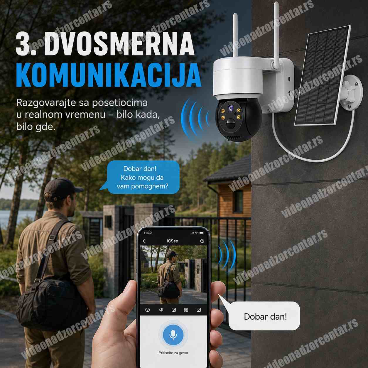 Solarna Rotirajuća Wi - Fi Kamera- Q6 iCSee
