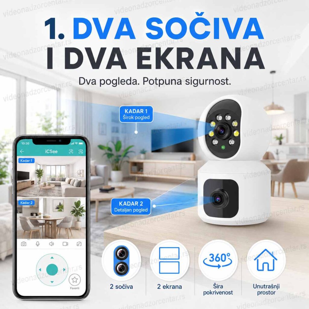 Dvostruka IP Unutrašnja Wi-Fi Kamera