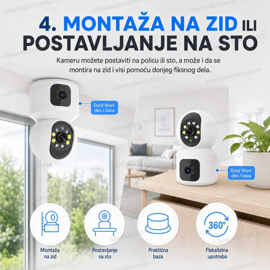 Dvostruka IP Unutrašnja Wi-Fi Kamera
