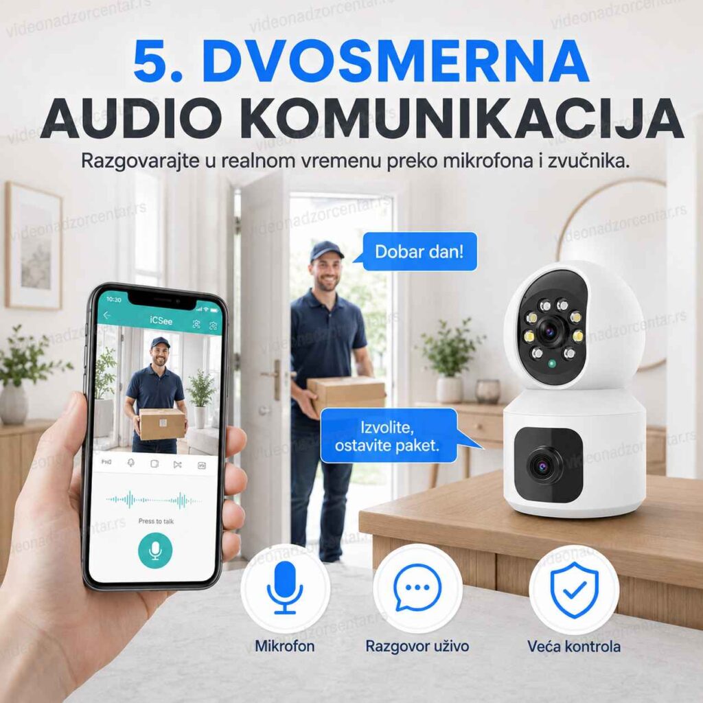 Dvostruka IP Unutrašnja Wi-Fi Kamera