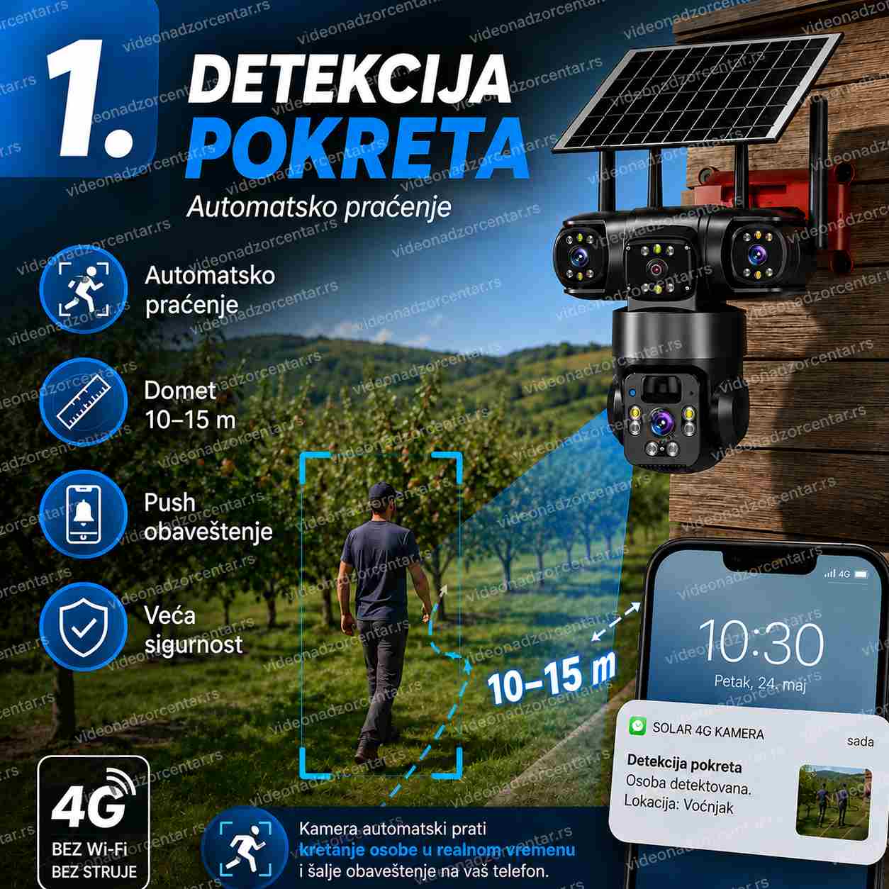 Solarna 4G Kamera TP3010