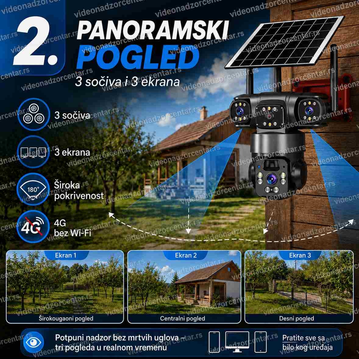 Solarna 4G Kamera TP3010