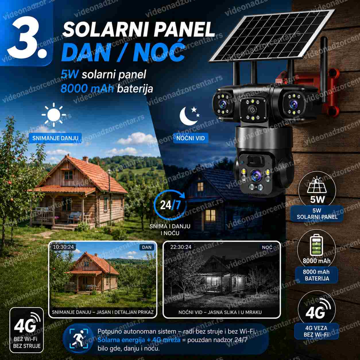 Solarna 4G Kamera TP3010