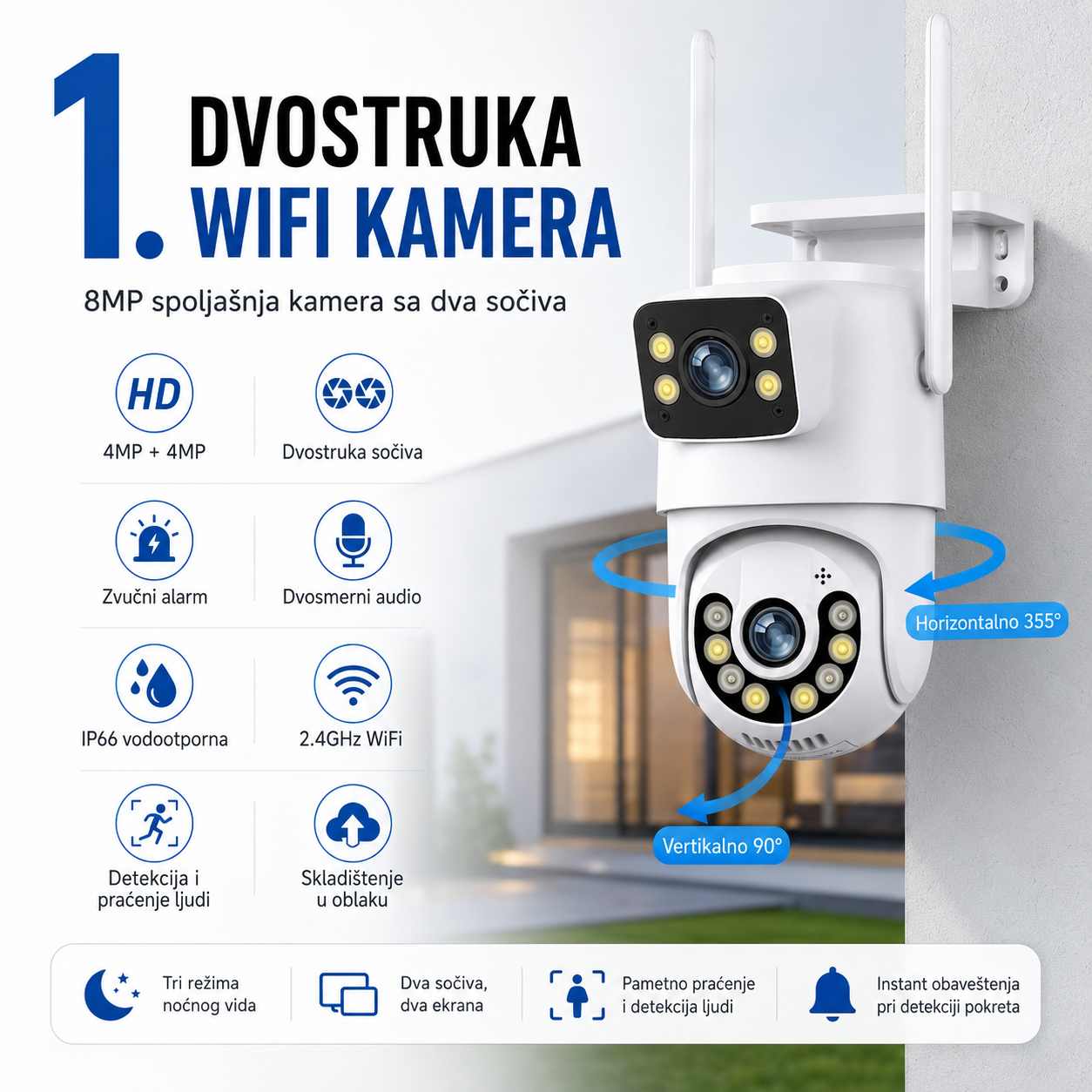 Dvostruka Rotirajuća WiFi Kamera - A29
