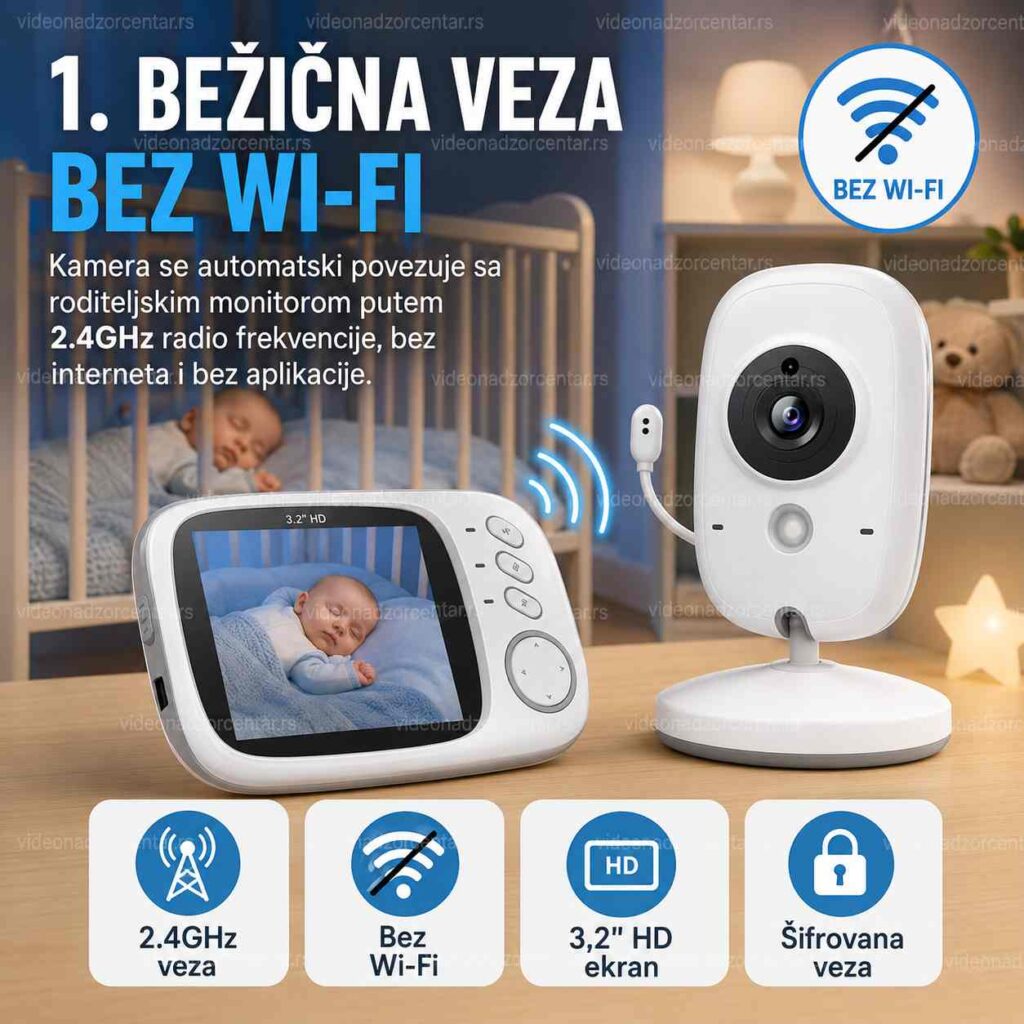 Baby Monitor Kamera - VB 603
