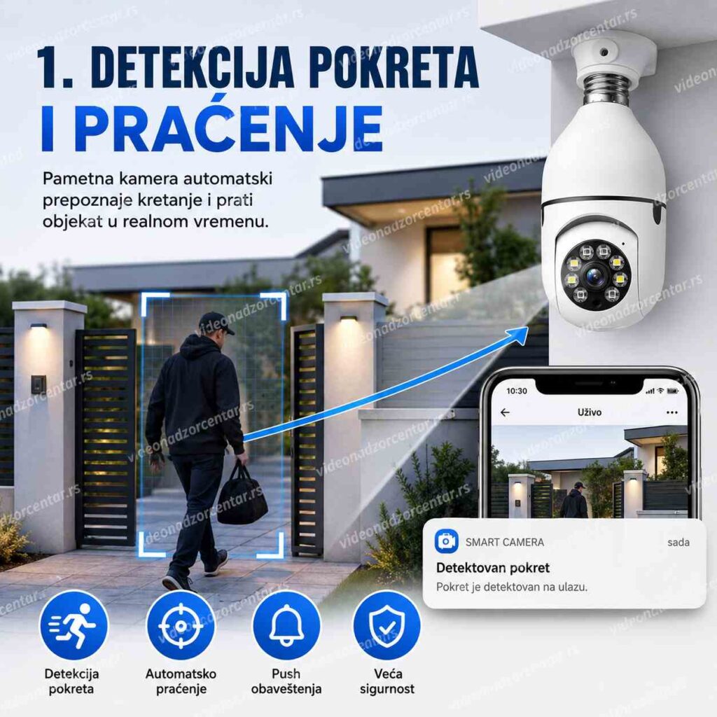 Kamera Sijalica - E27 iCSee