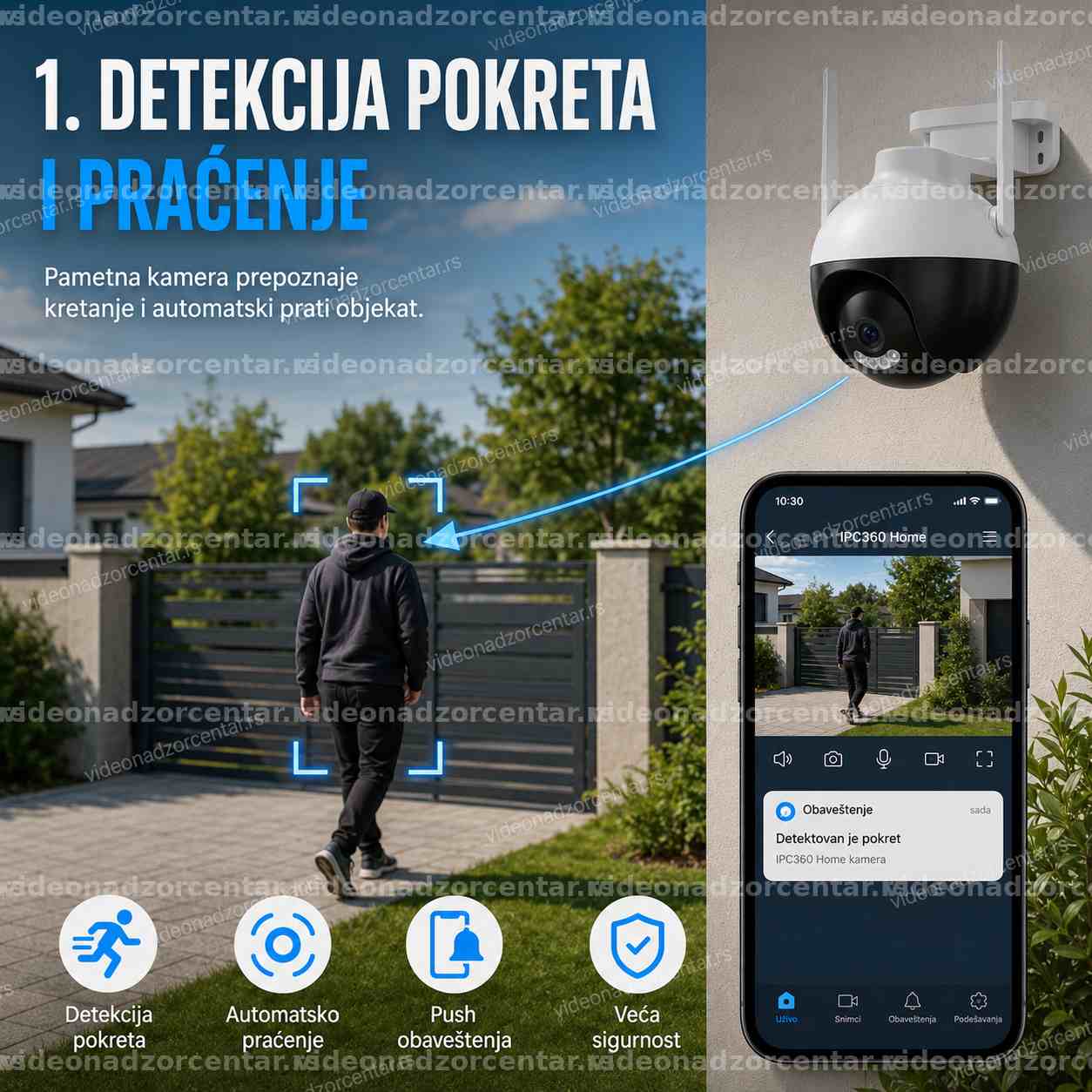 Rotirajuća Wi-Fi Smart Kamera - A18 iCSee