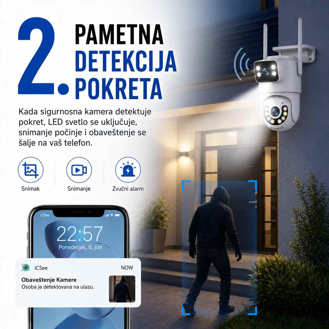 Dvostruka Rotirajuća WiFi Kamera - A29