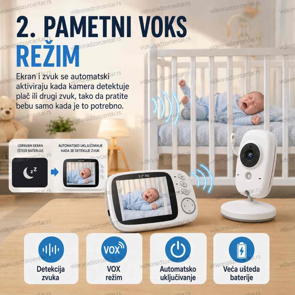 Baby Monitor Kamera - VB 603