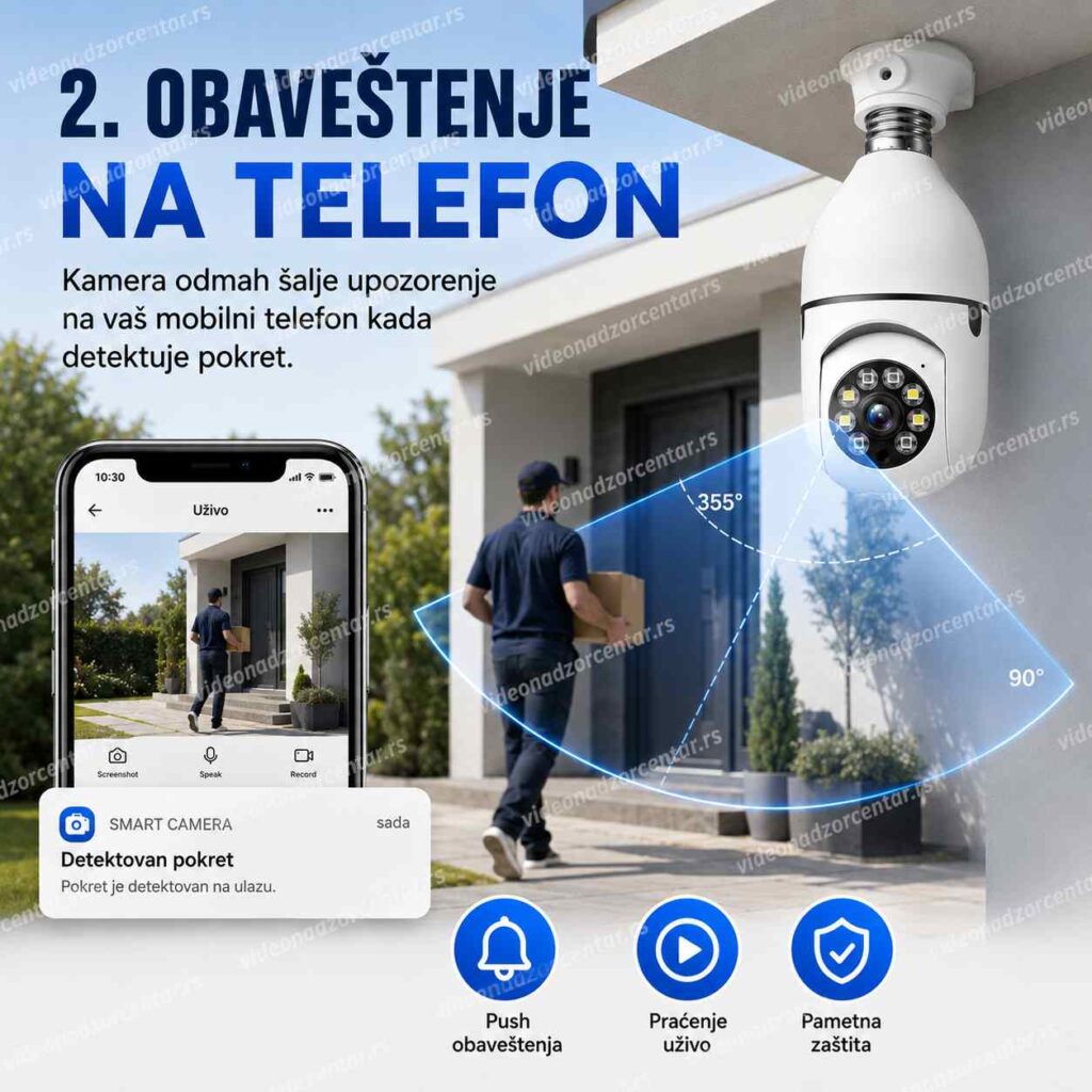 Kamera Sijalica - E27 iCSee