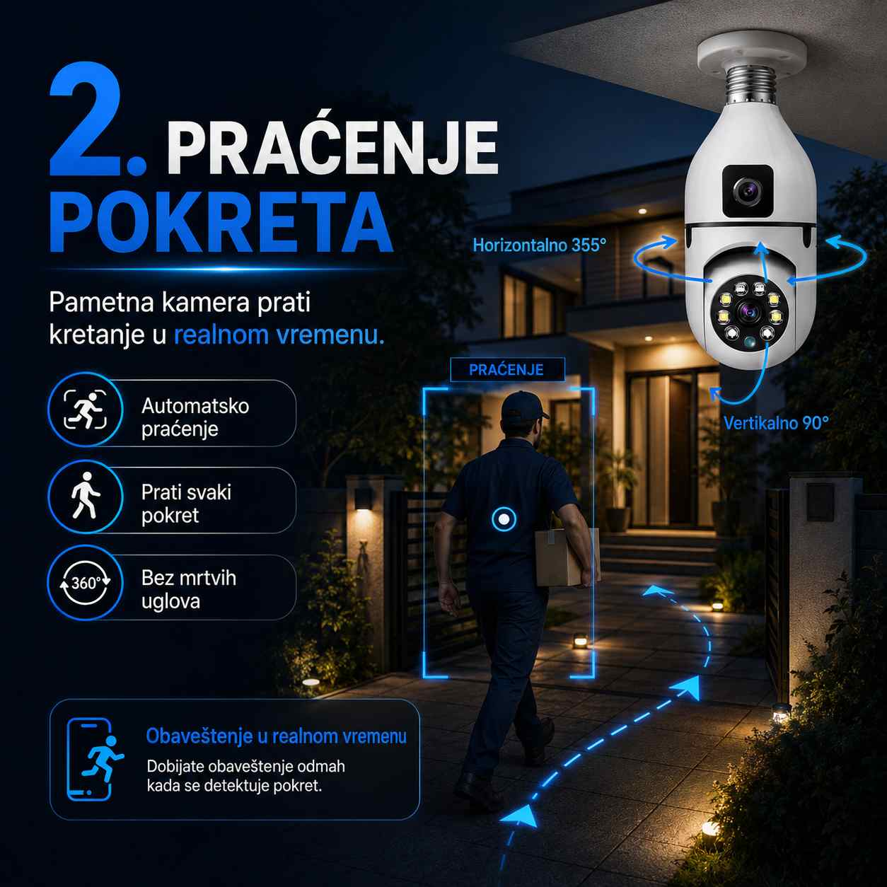 Dupla WiFi IP Kamera Sijalica