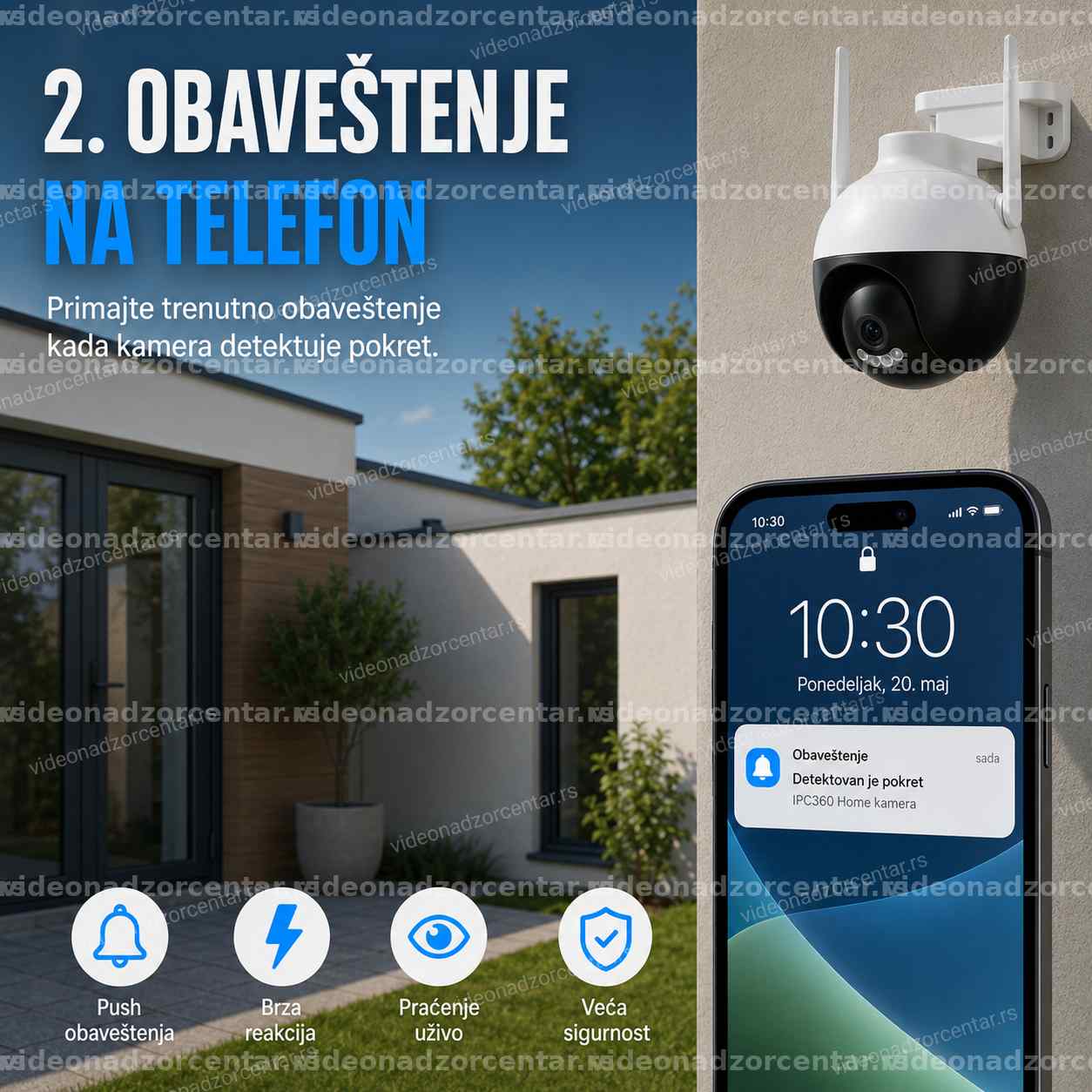 Rotirajuća Wi-Fi Smart Kamera - A18 iCSee