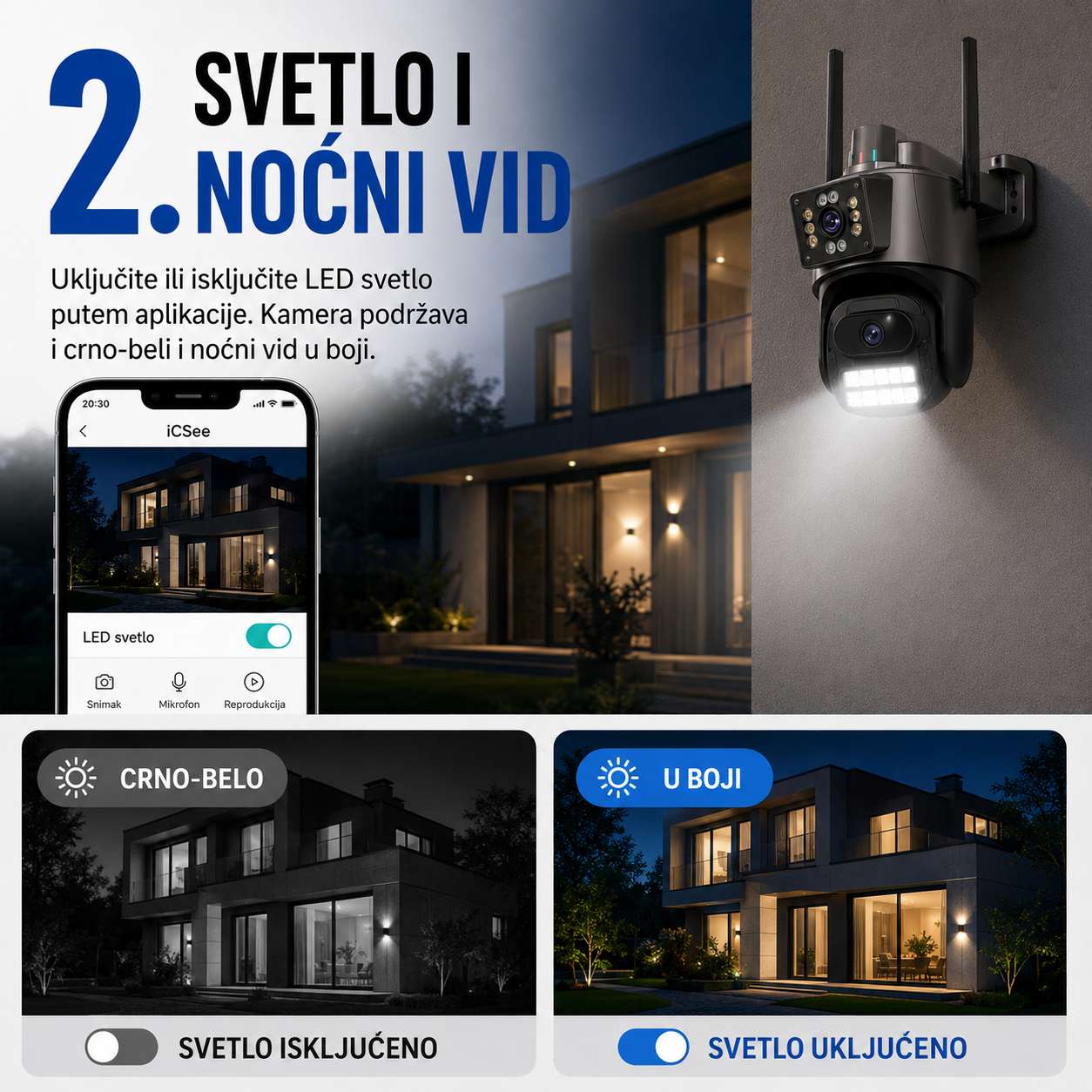 Rotirajuća WiFi Kamera - P11 iCSee Dual