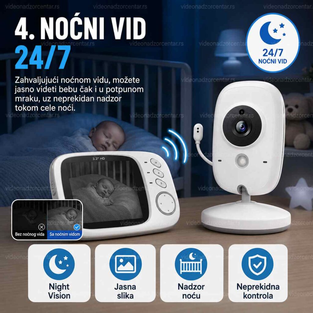 Baby Monitor Kamera - VB 603