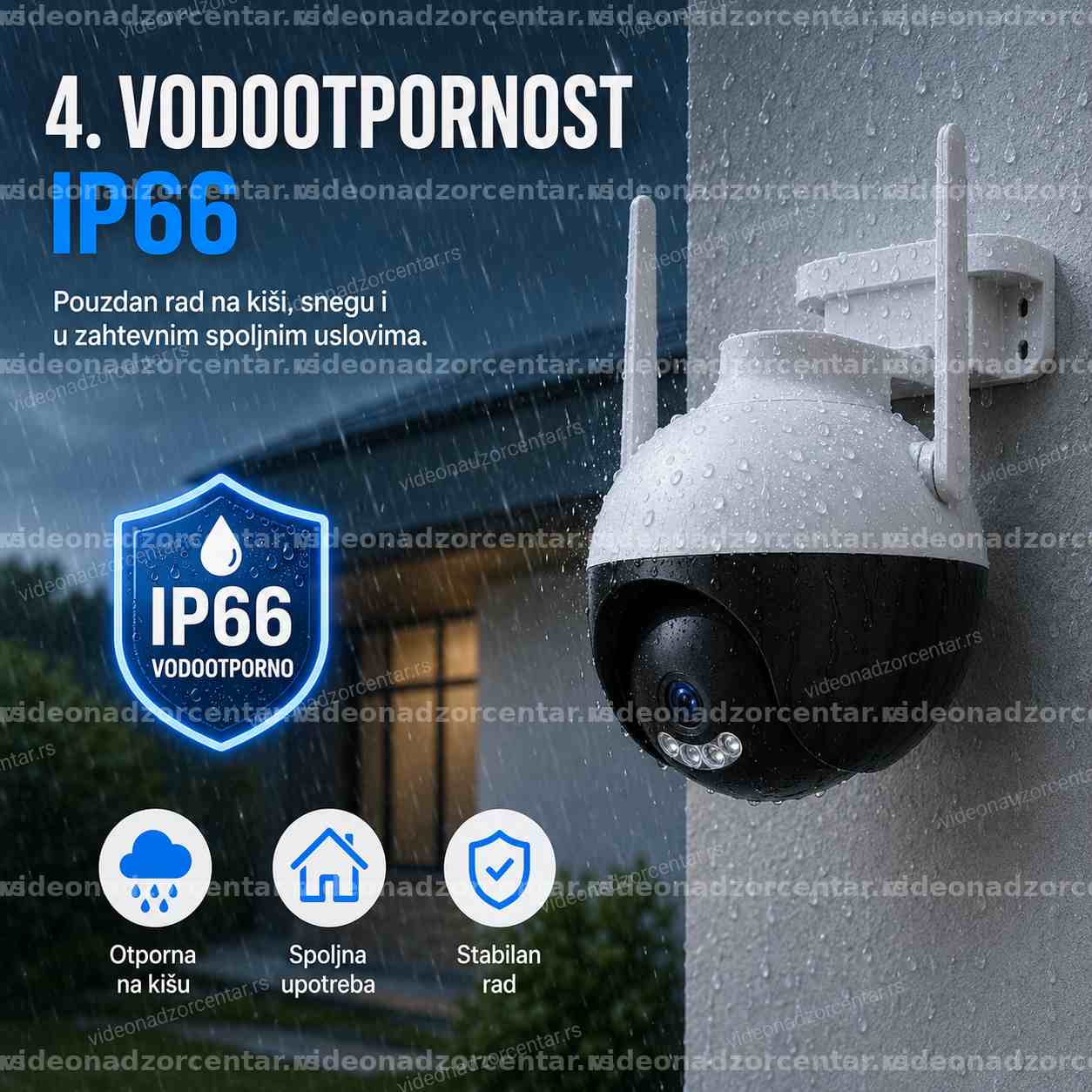 Rotirajuća Wi-Fi Smart Kamera - A18 iCSee