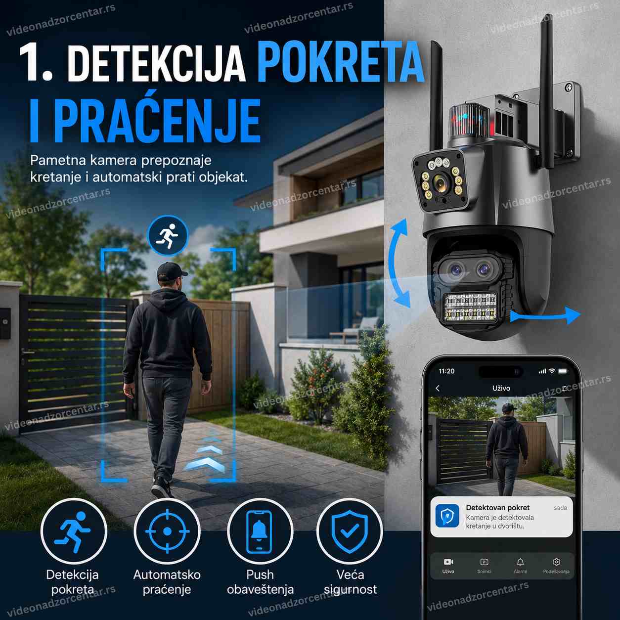 Rotirajuća Wi - Fi  Kamera P11 - QQ9