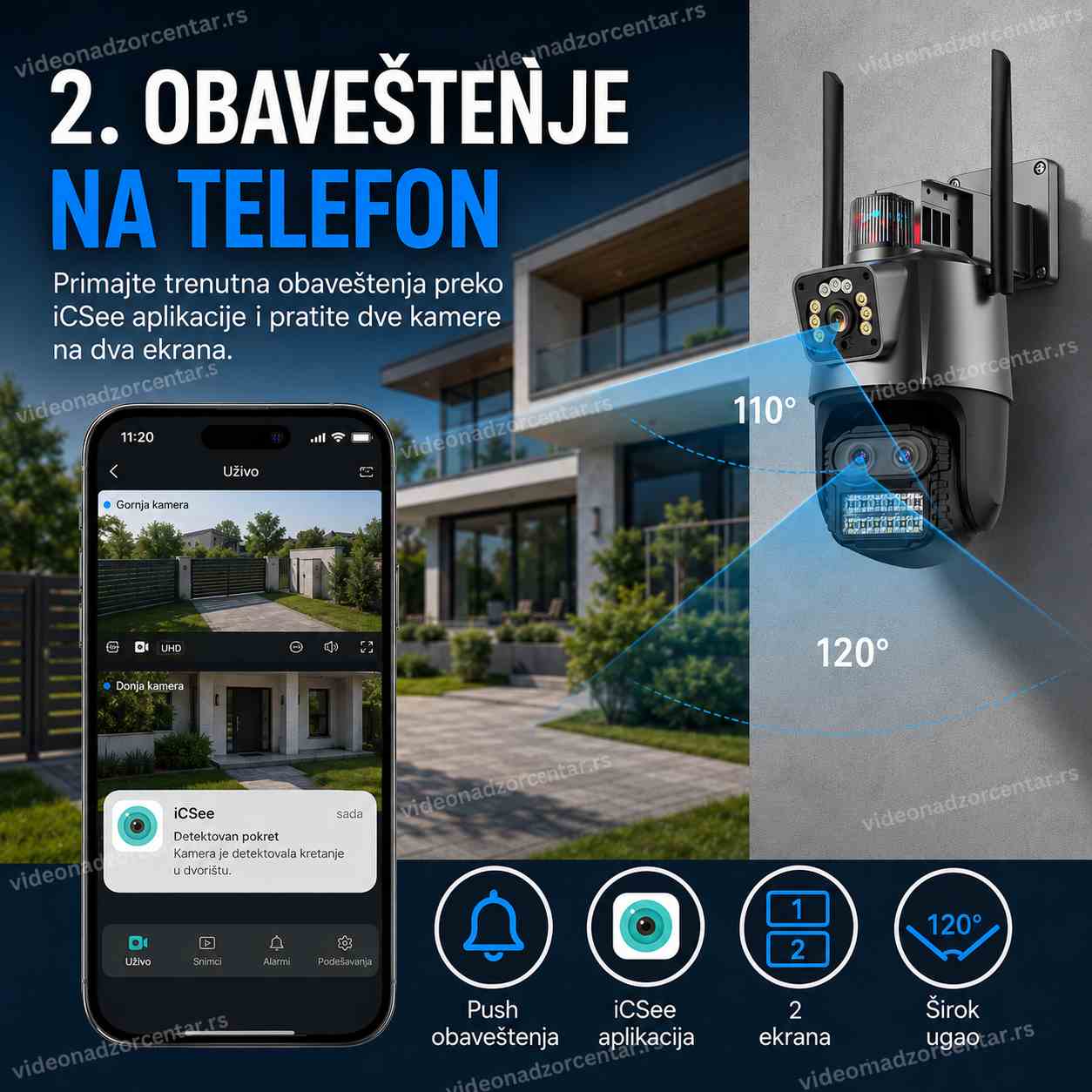 Rotirajuća Wi - Fi  Kamera P11 - QQ9