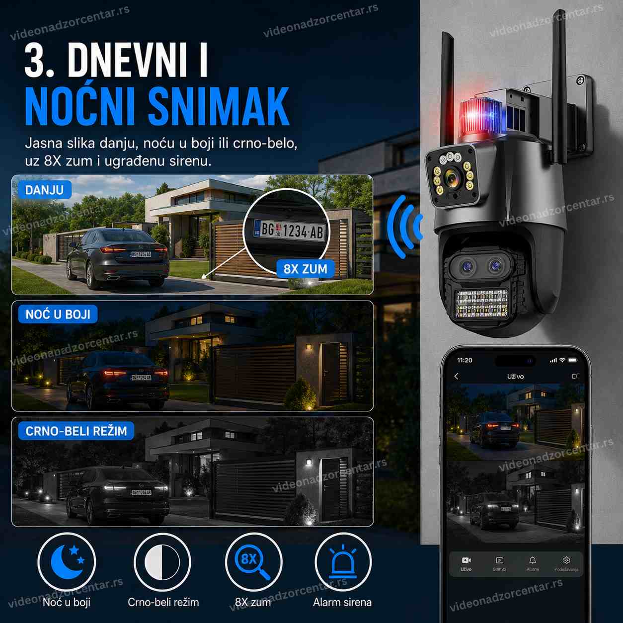 Rotirajuća Wi - Fi  Kamera P11 - QQ9
