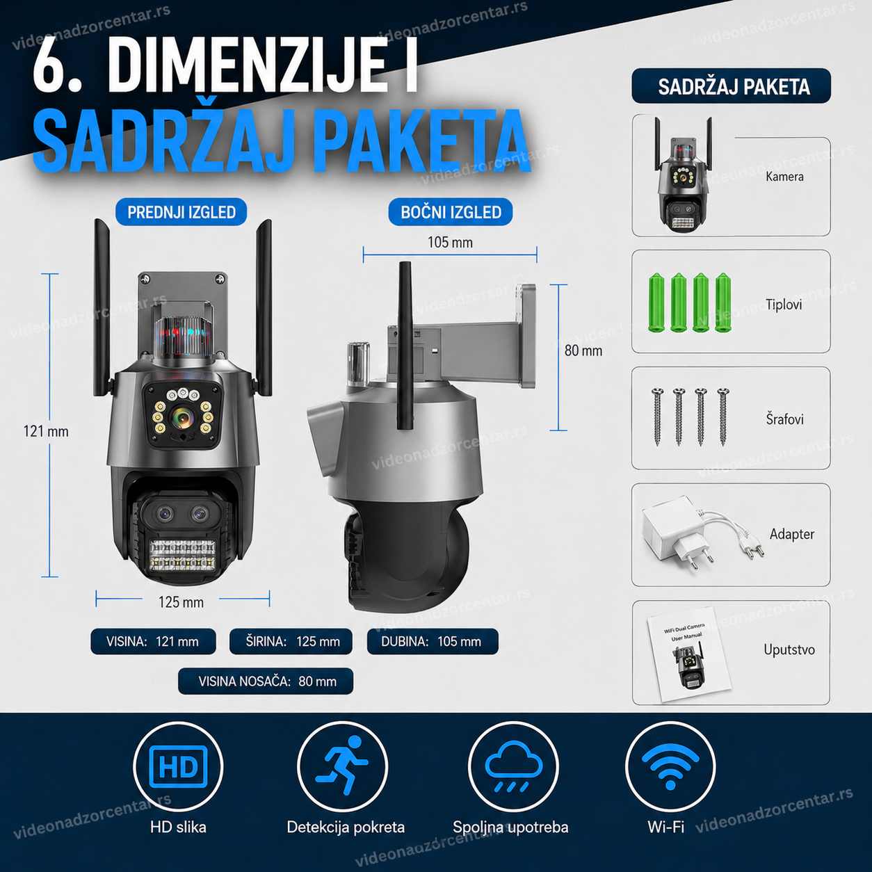Rotirajuća Wi - Fi  Kamera P11 - QQ9