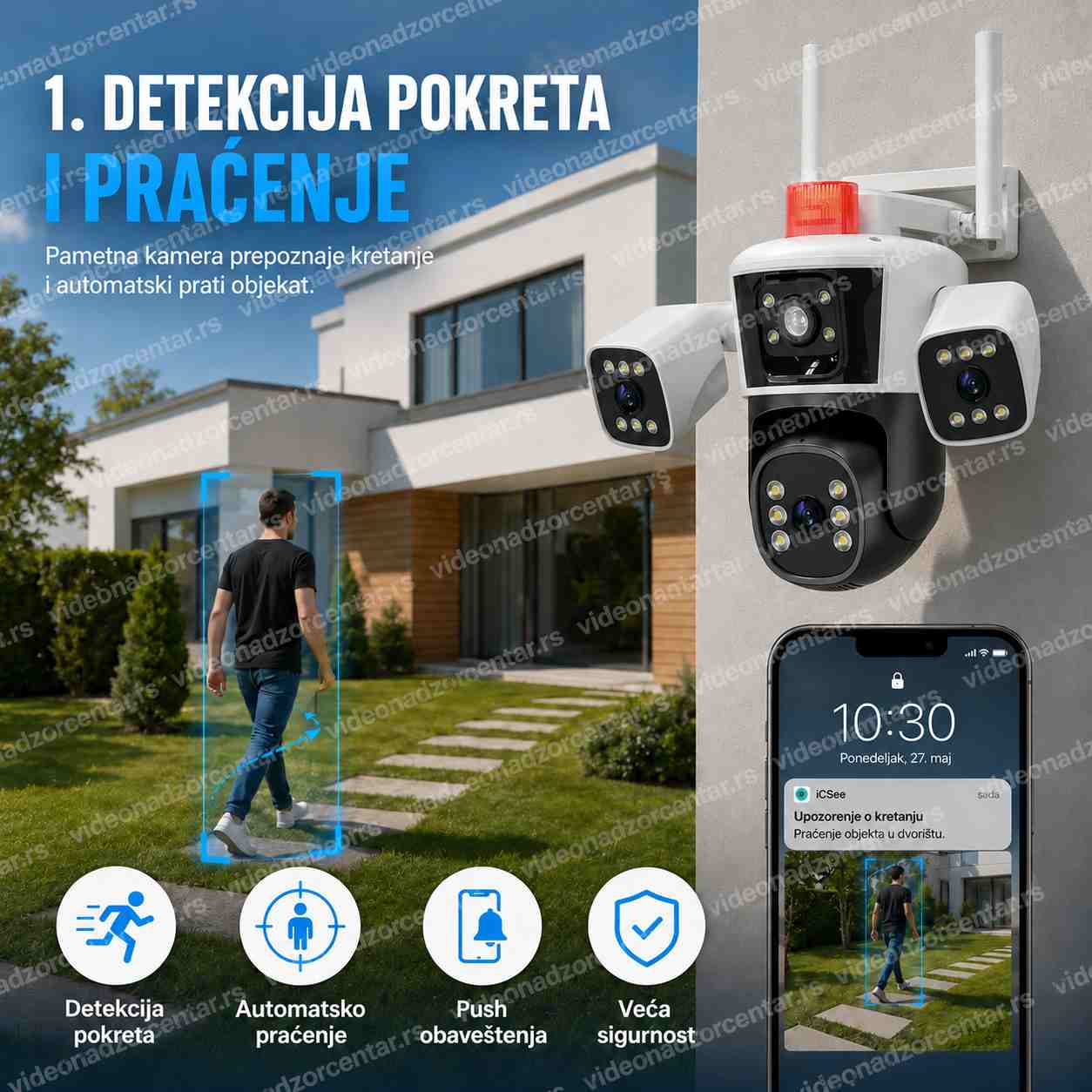 Trostruka Wi - Fi Kamera - X3
