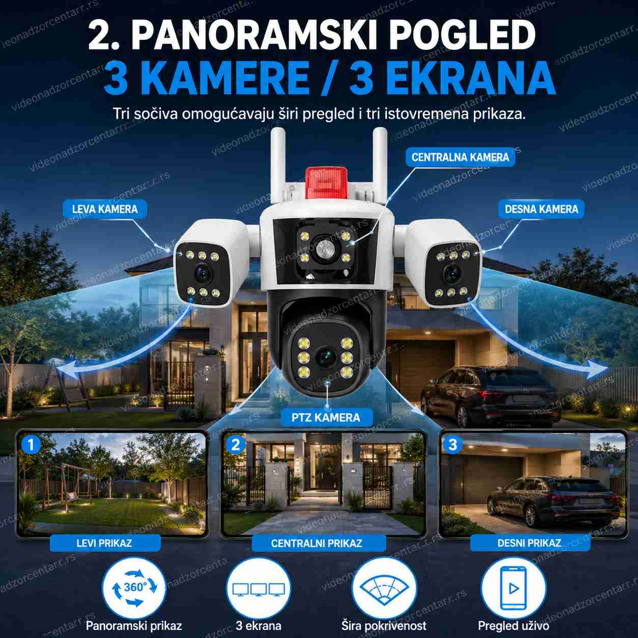 Trostruka Wi - Fi Kamera - X3
