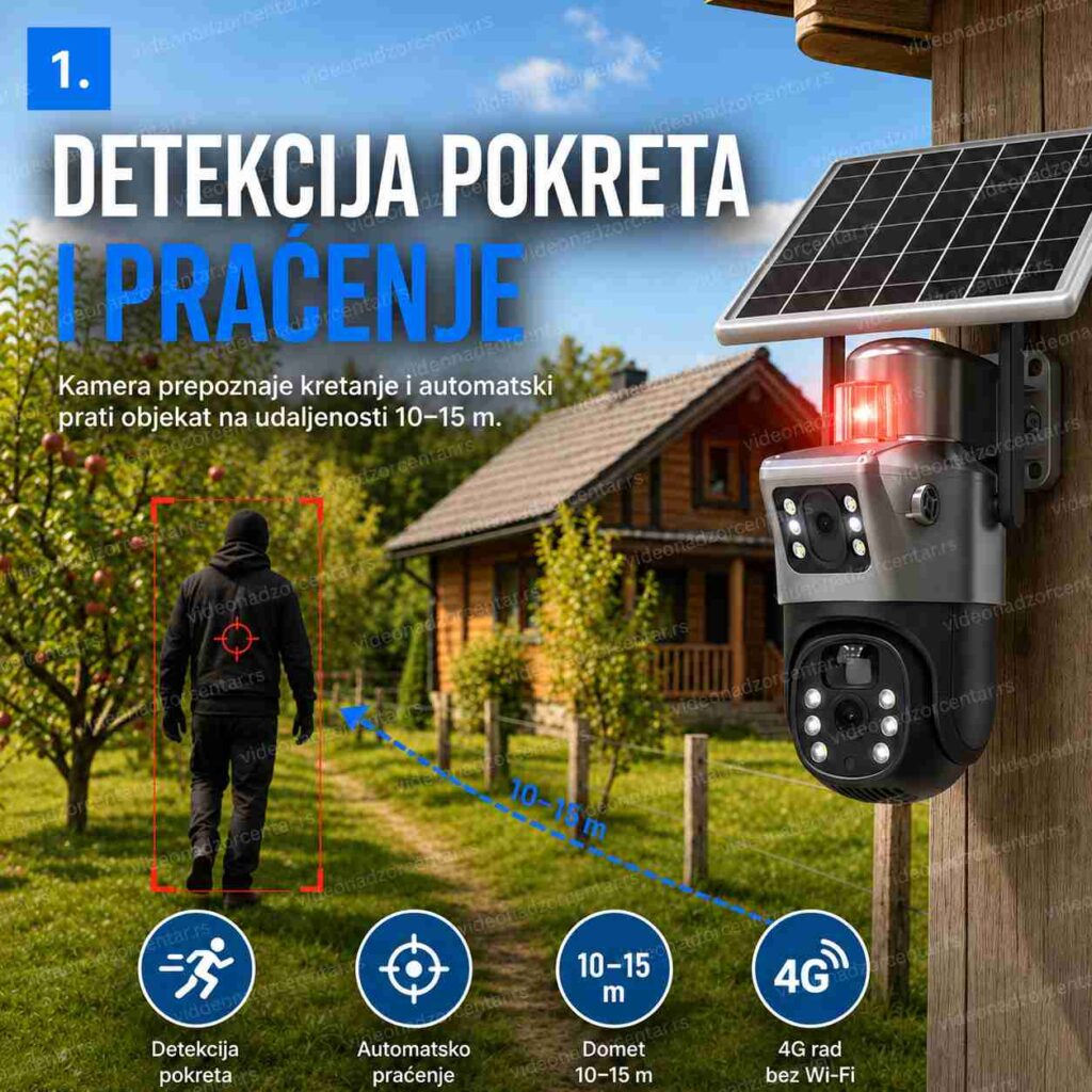 Solarna Dvostruka 4G Kamera TP13B - V380PRO