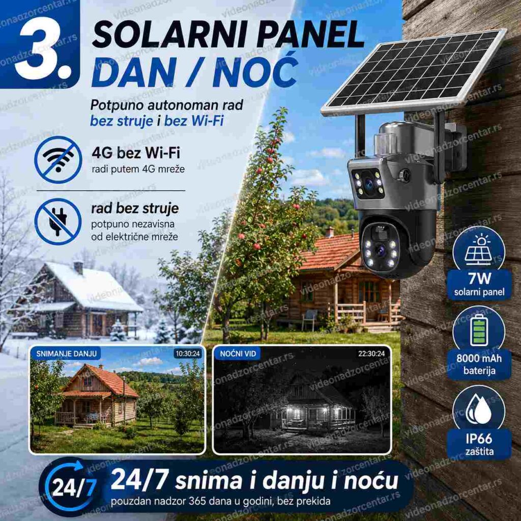Solarna Dvostruka 4G Kamera TP13B - V380PRO
