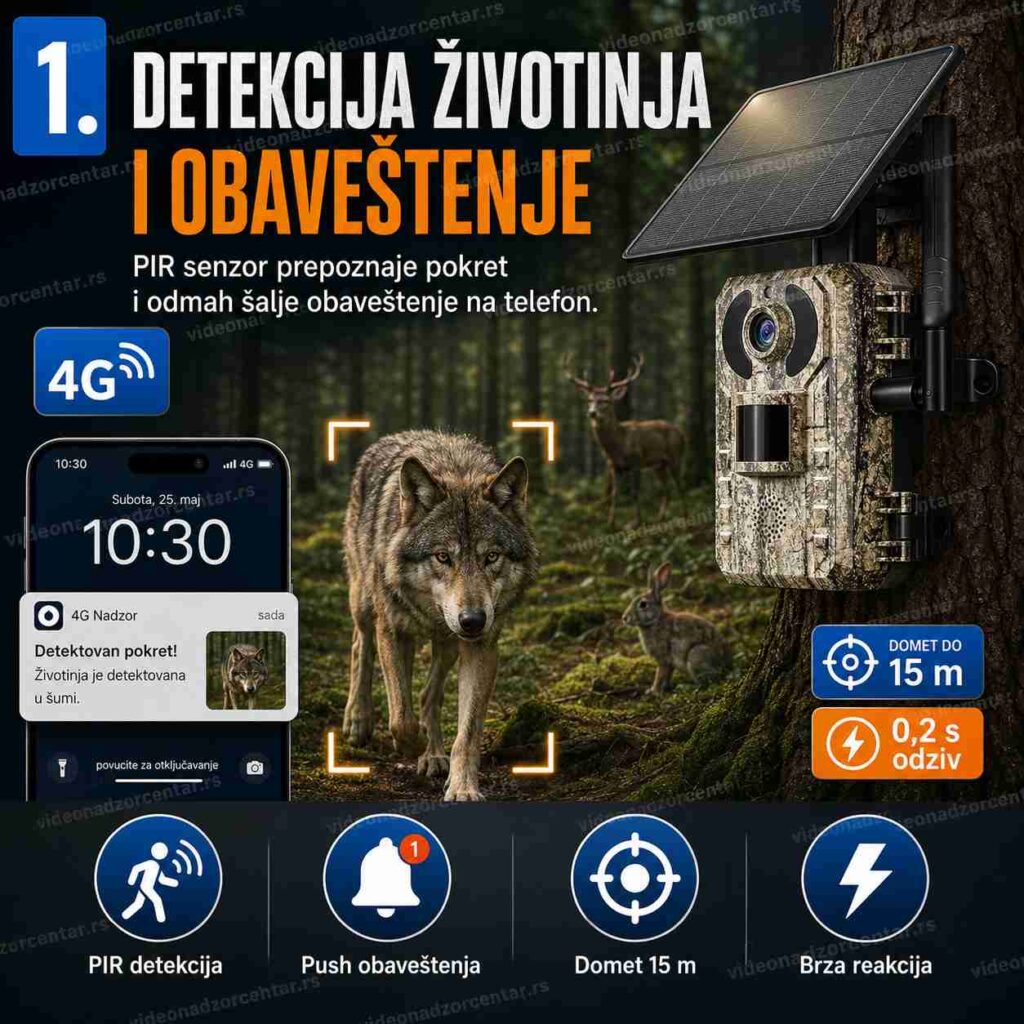 Fiksna 4G Solarna Lovačka Kamera - UCON