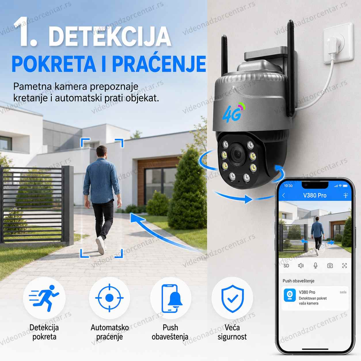 4G Rotirajuća Kamera C20 - V380 Pro