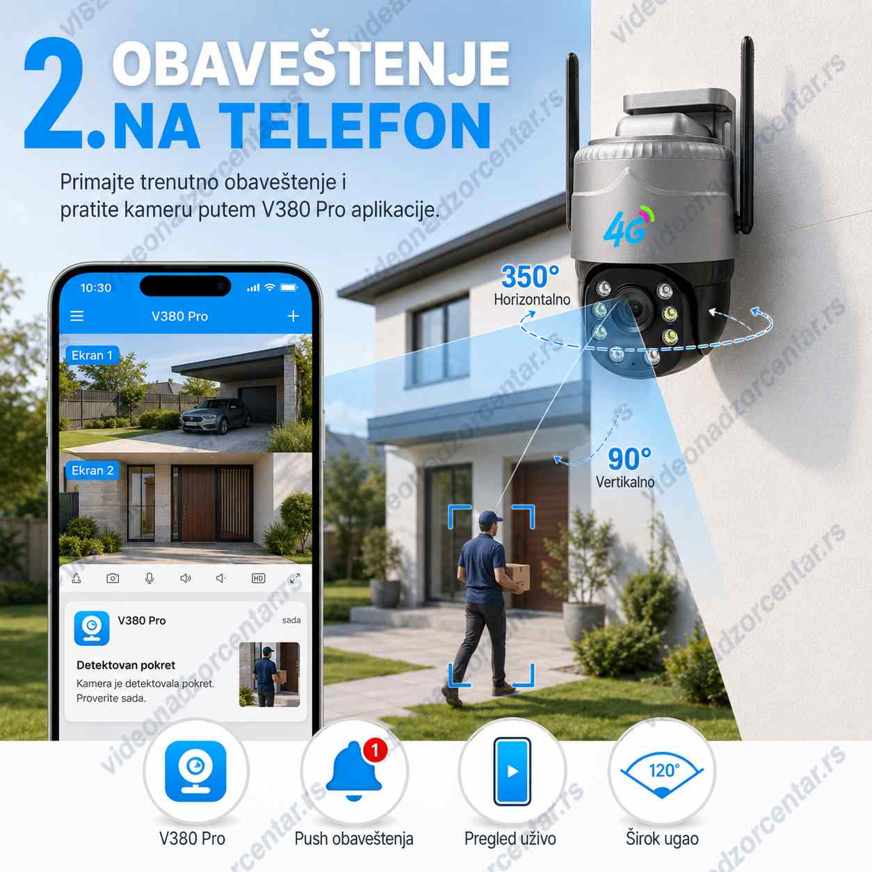 4G Rotirajuća Kamera C20 - V380 Pro
