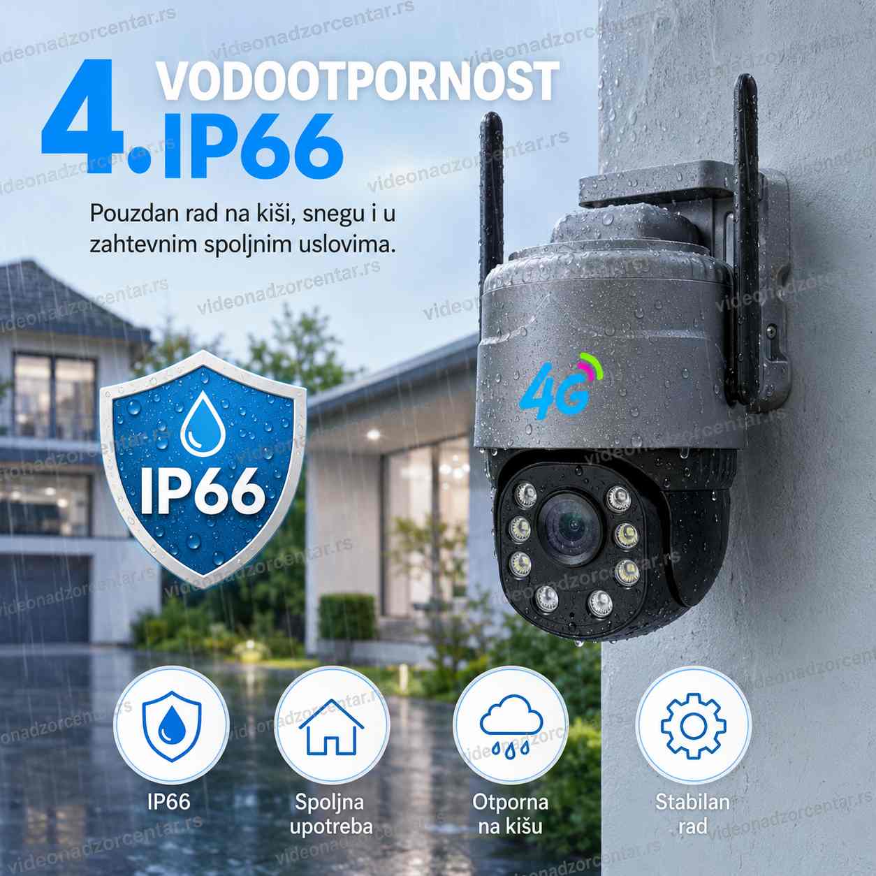 4G Rotirajuća Kamera C20 - V380 Pro