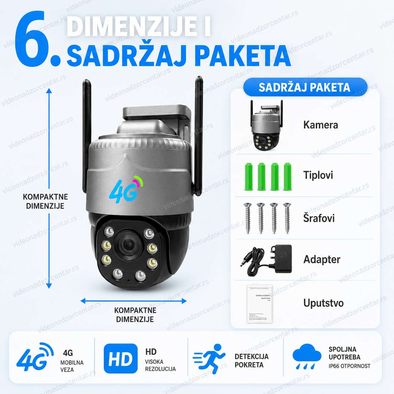 4G Rotirajuća Kamera C20 - V380 Pro