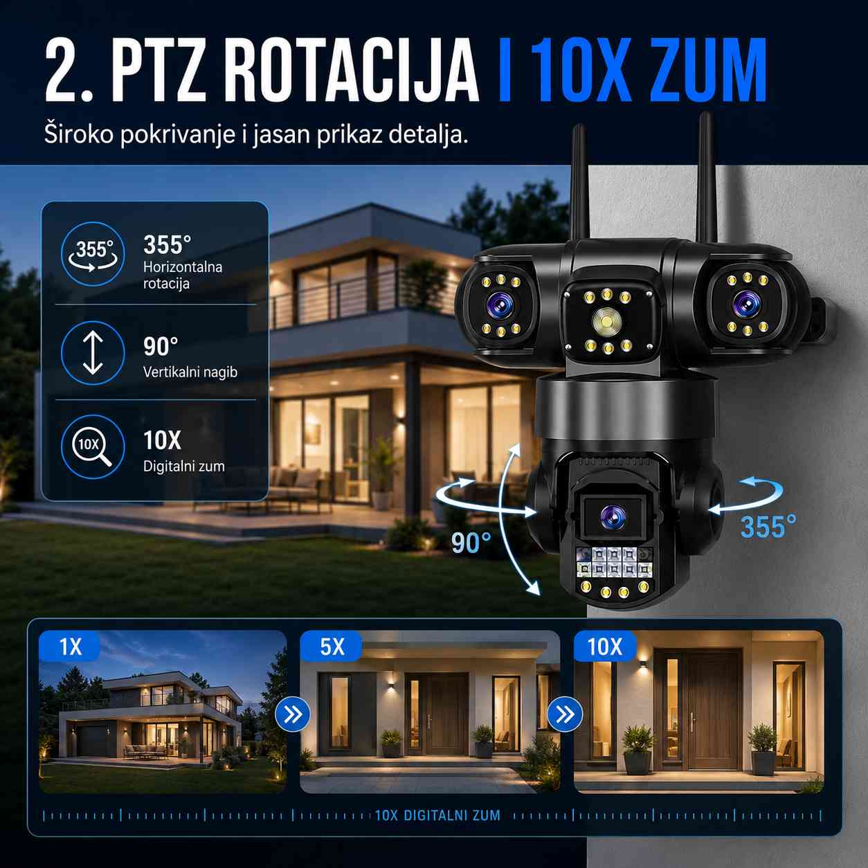 Trostruka Wi - Fi Kamera - SMQ11