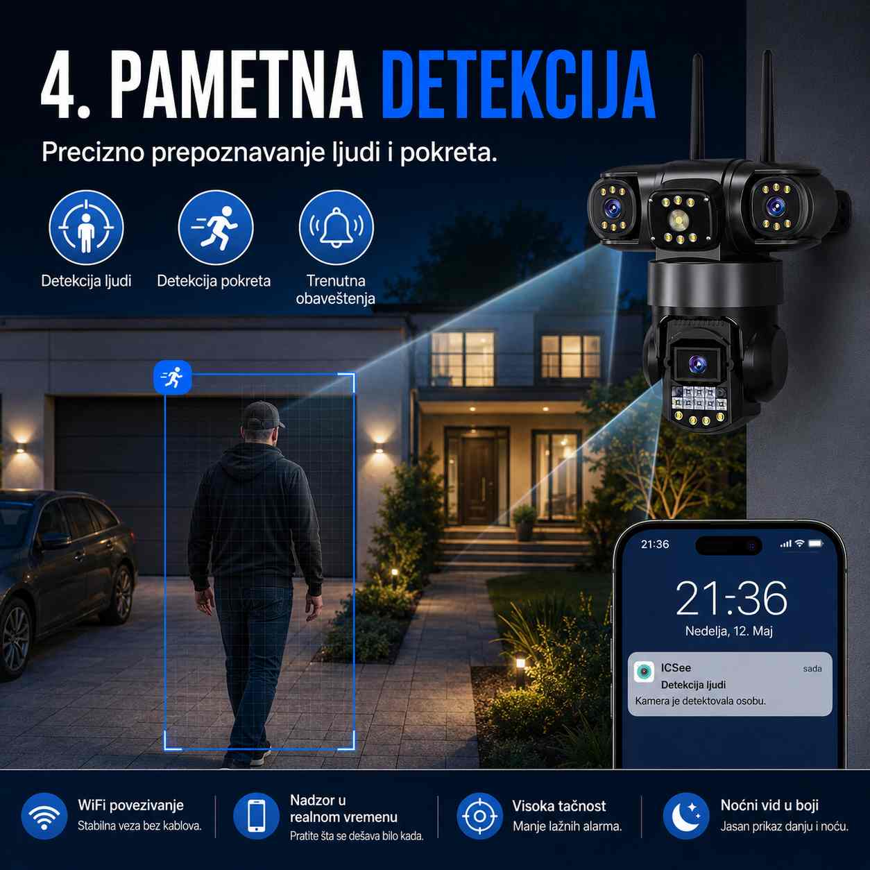 Trostruka Wi - Fi Kamera - SMQ11