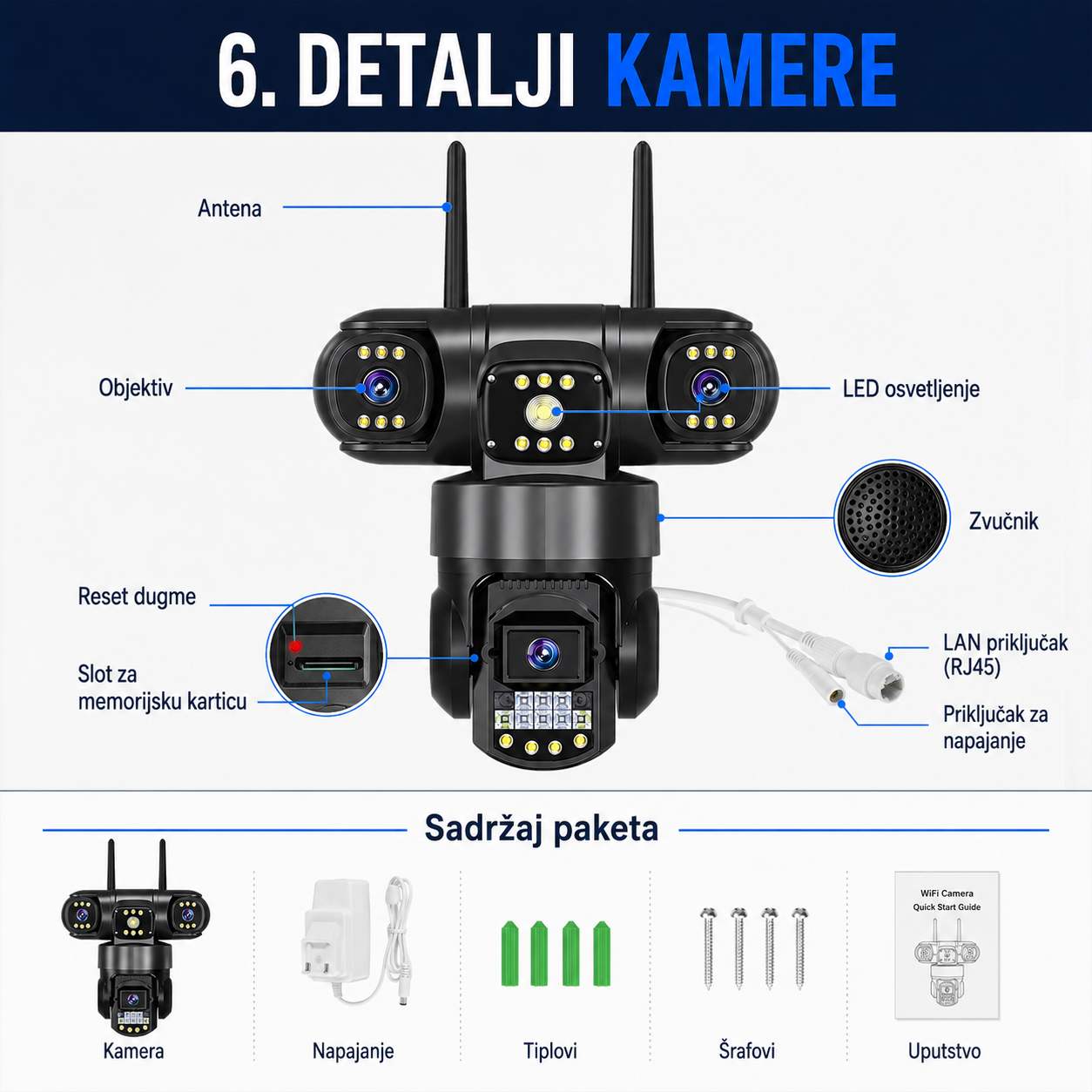 Trostruka Wi - Fi Kamera - SMQ11