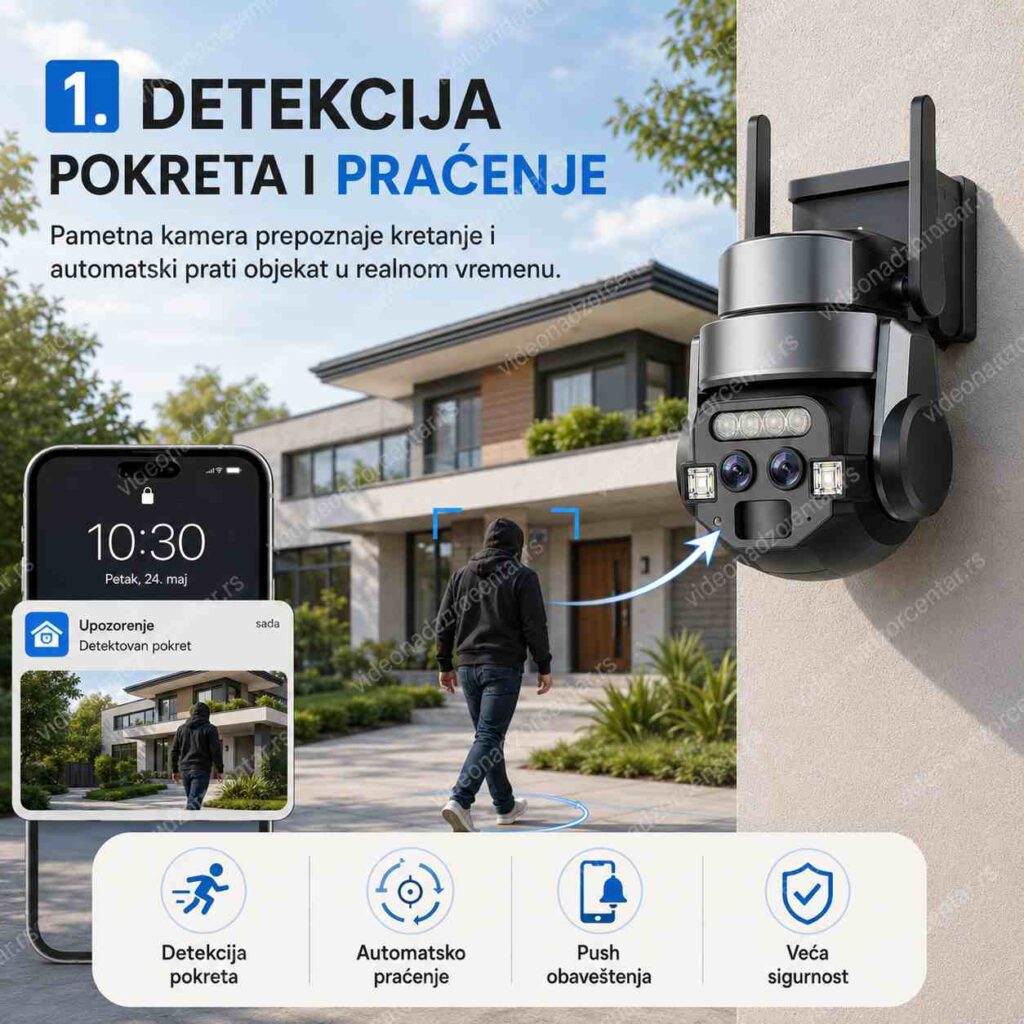 Wi - Fi Kamera Q820 - CareCam Pro