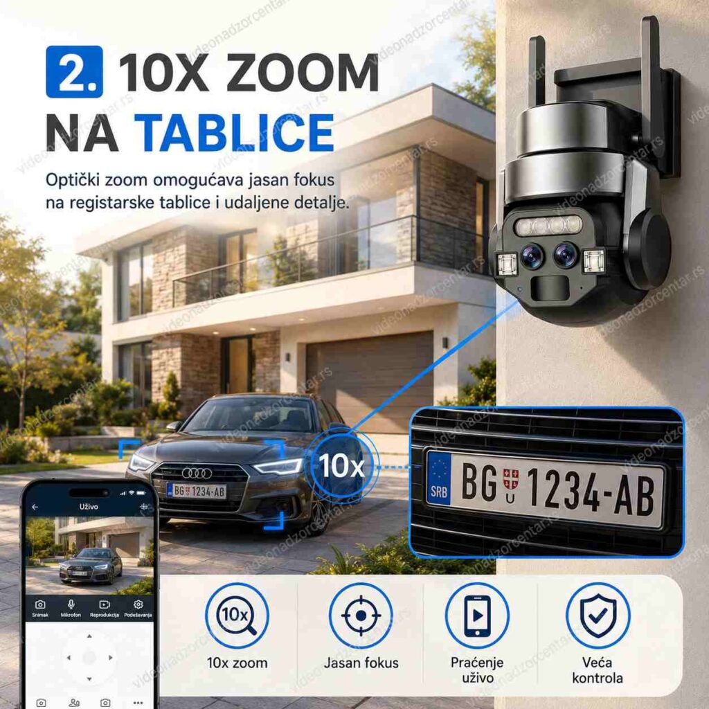 Wi - Fi Kamera Q820 - CareCam Pro