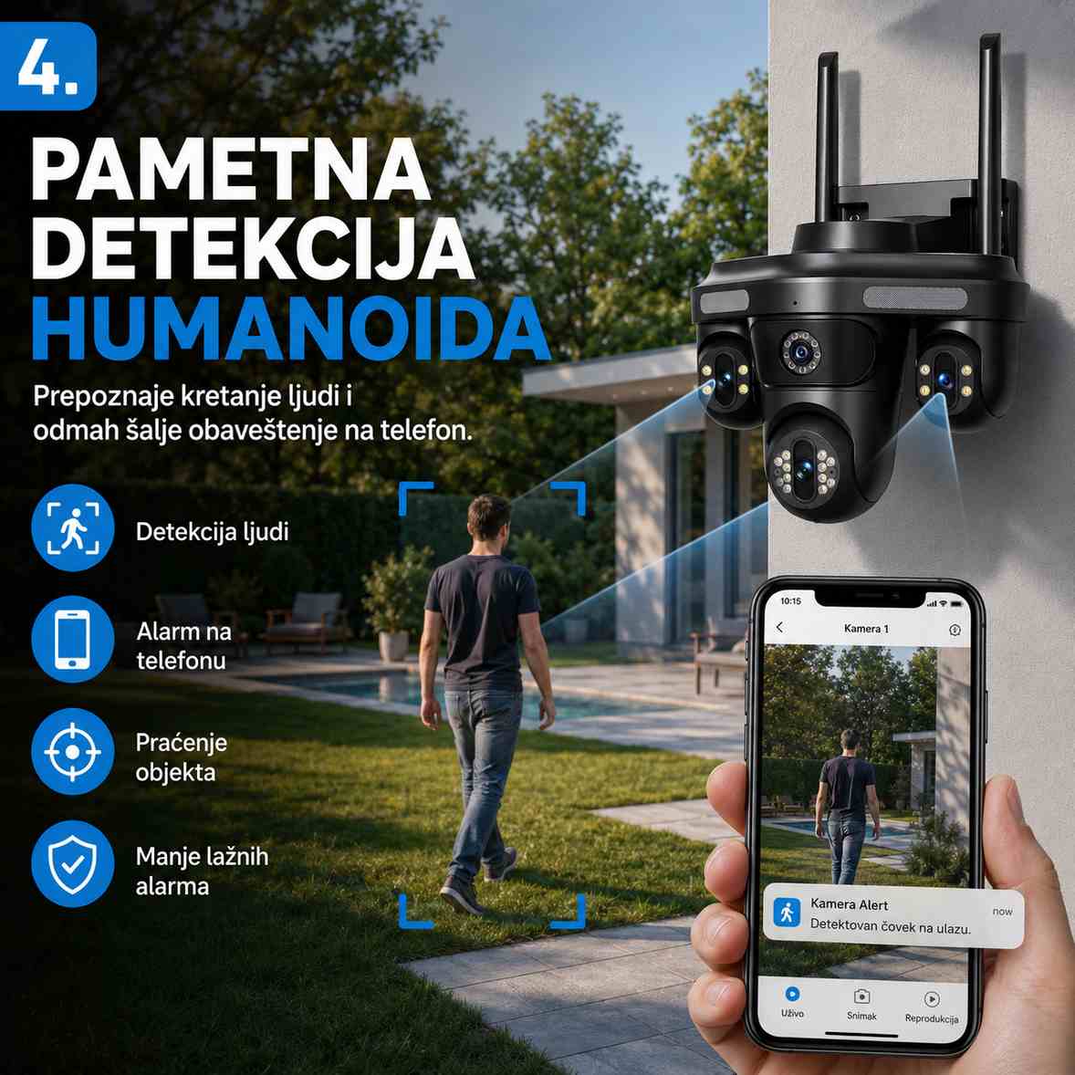 Četvorostruka Rotirajuća Wi-Fi Kamera – WQQ 4