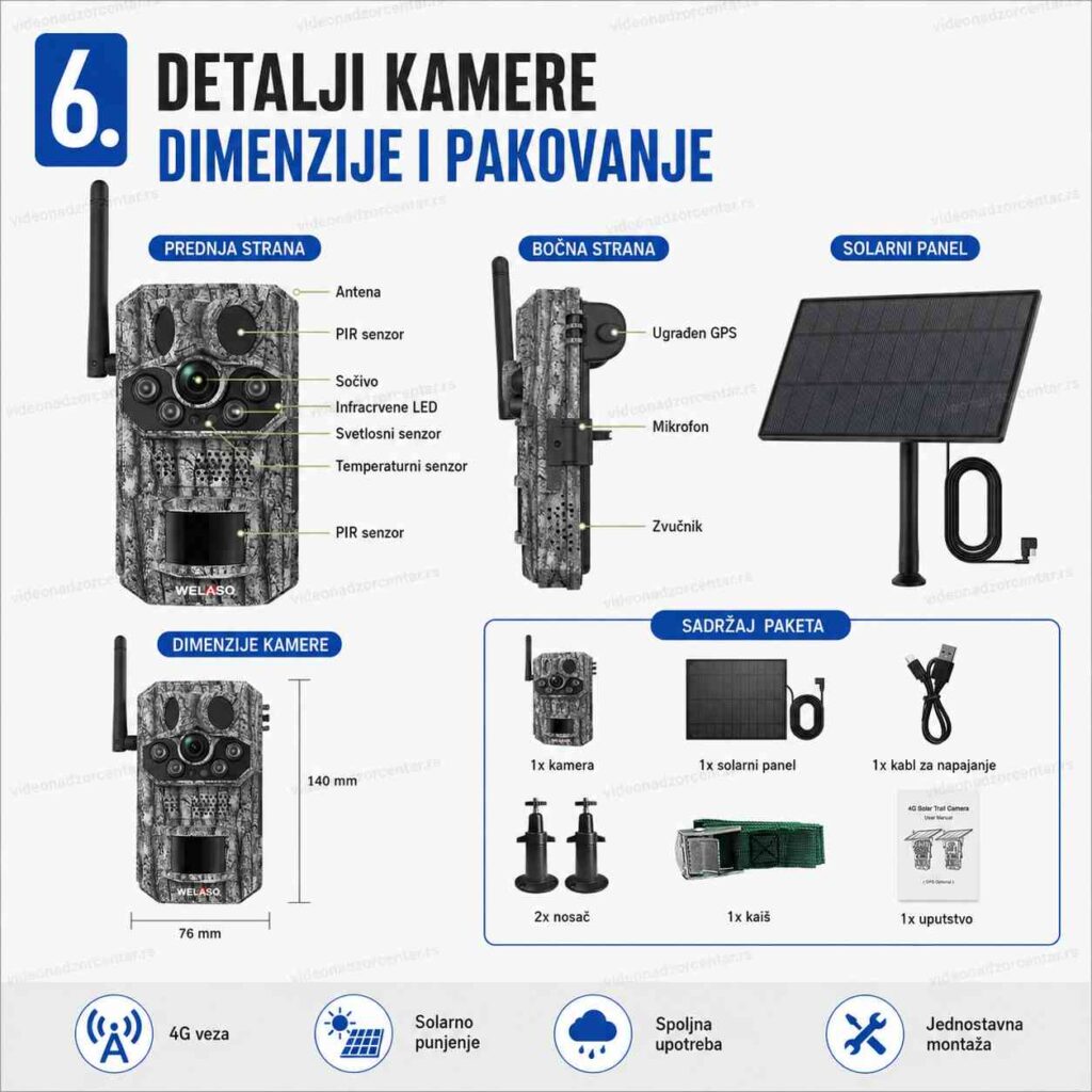 Fiksna 4G Solarna Lovačka Kamera – HC 808 - UCON