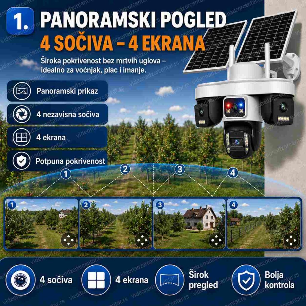 AOV AI Četvorostruka 4G Solarna Kamera - V380 Pro