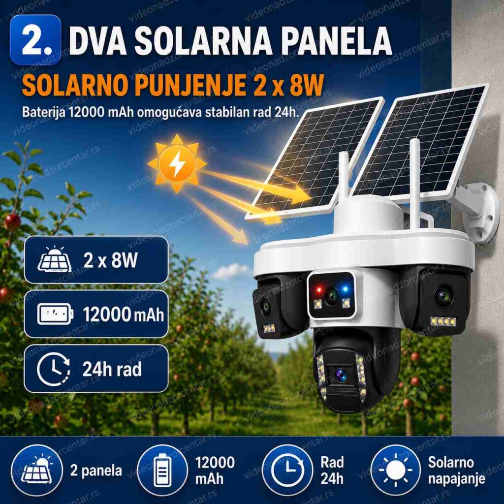 AOV AI Četvorostruka 4G Solarna Kamera - V380 Pro