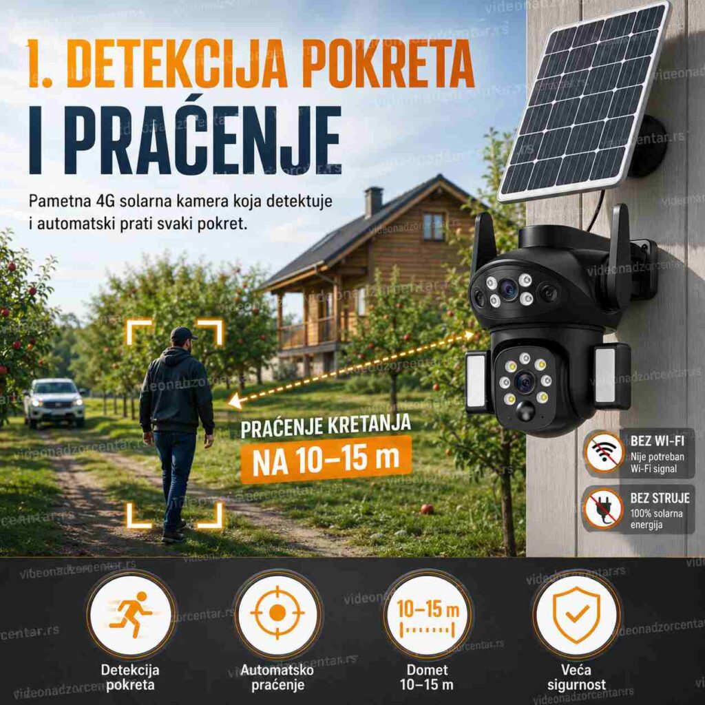 X7 Trostruka Solarna 4G Kamera