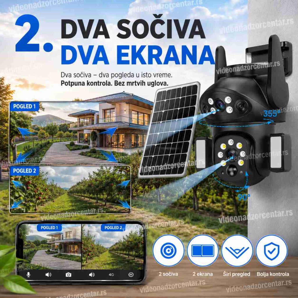 X7 Trostruka Solarna 4G Kamera